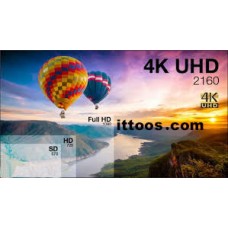 درباره تکنولوژی 4k بیشتر بدانیم